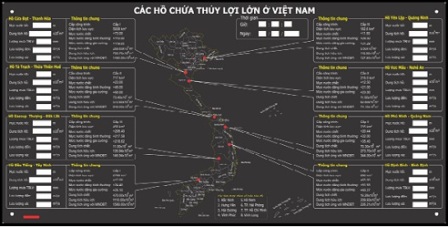 Bảng điện tử hiển thị thông tin các hồ chứa thủy lợi lớn ở Việt Nam